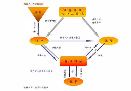浙商證券食飲行業(yè)周報(bào)（2022年1月第1期） 逢低加配白酒，食品行業(yè)三大投資主線梳理；圍繞穩(wěn)增長預(yù)期，重新審視礦業(yè)投資機(jī)會